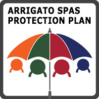 Arrigato Protection Plan